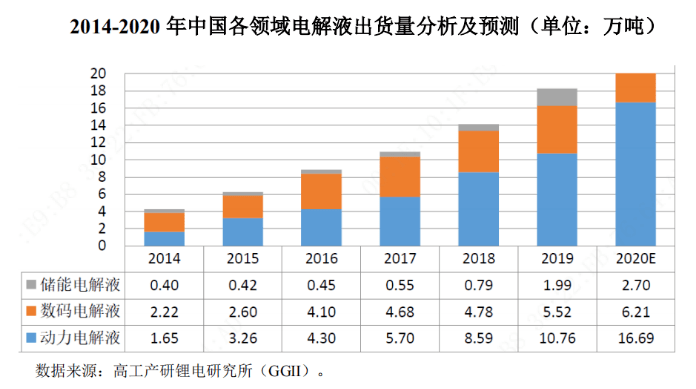 55个民族总人口超过多少亿_55个民族服饰图片(2)