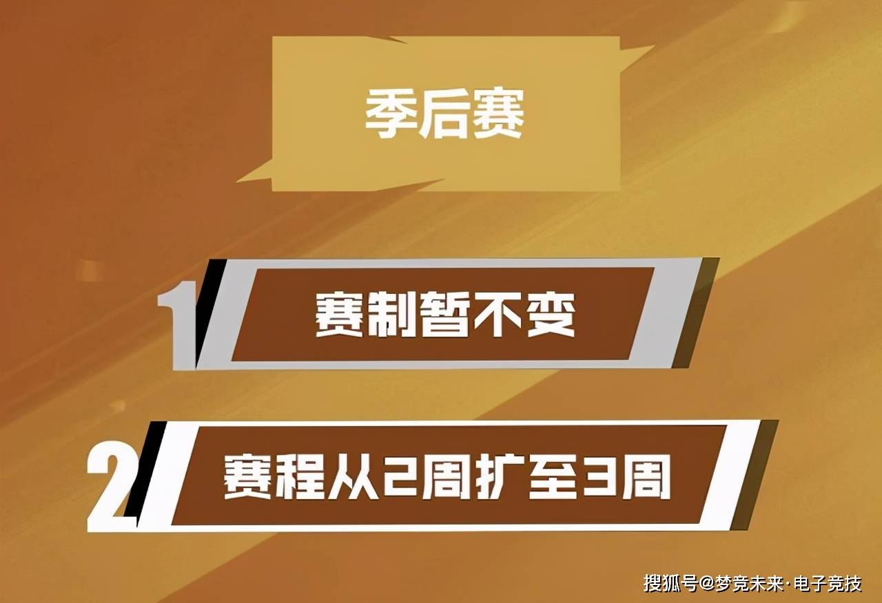 2021年季后赛时间[2021年季后赛赛制]