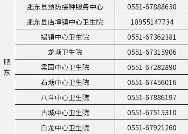 肥东县跟庐江县gdp_官方回复 肥东撤县划区新进展 庐江在申报,安徽17地在排队(3)