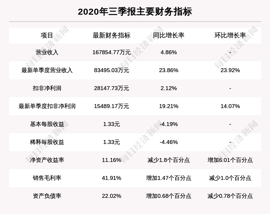 d1015f536a724205a42a39908c5a465c.png