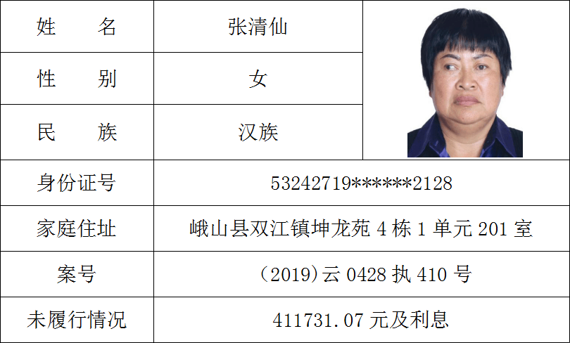 元江黑名单图片