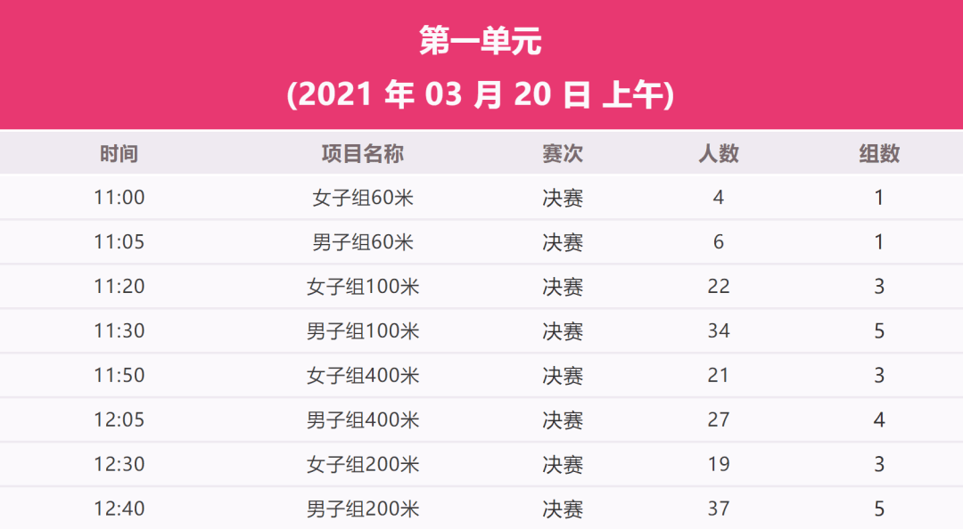 即将开赛 | 苏炳添将迎复出后首场百米比赛-中国田径协会短跑项群基地