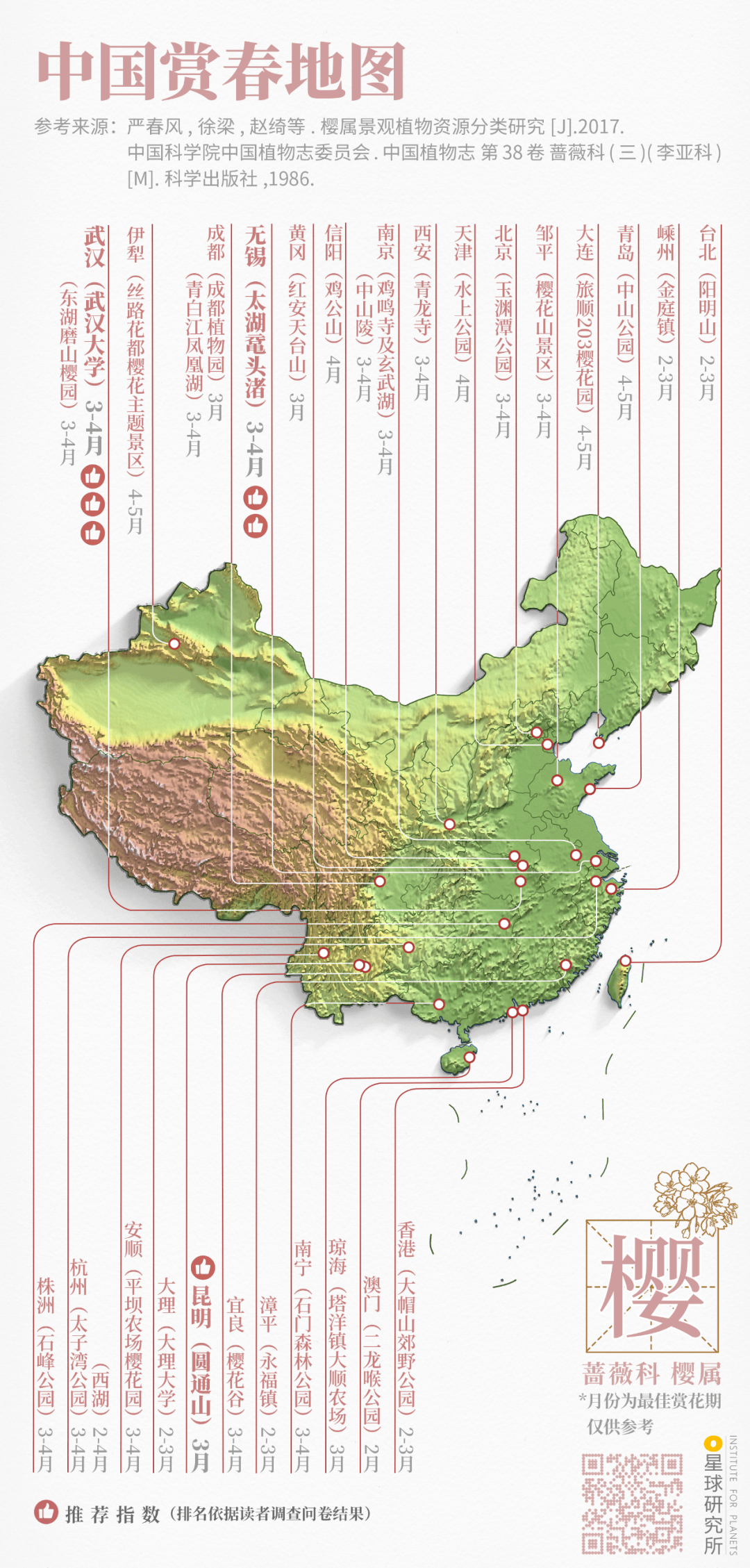 中国赏春地图228处绝美赏花地你最想带娃去哪个