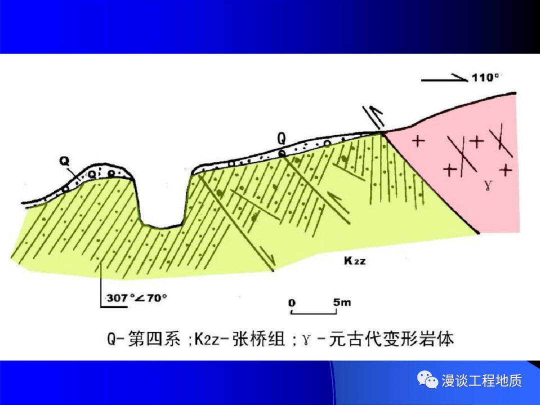 郯廬斷裂帶研究進展