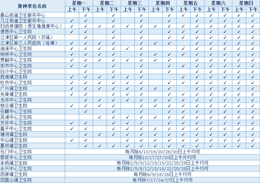 成都市18岁到40岁人口占比