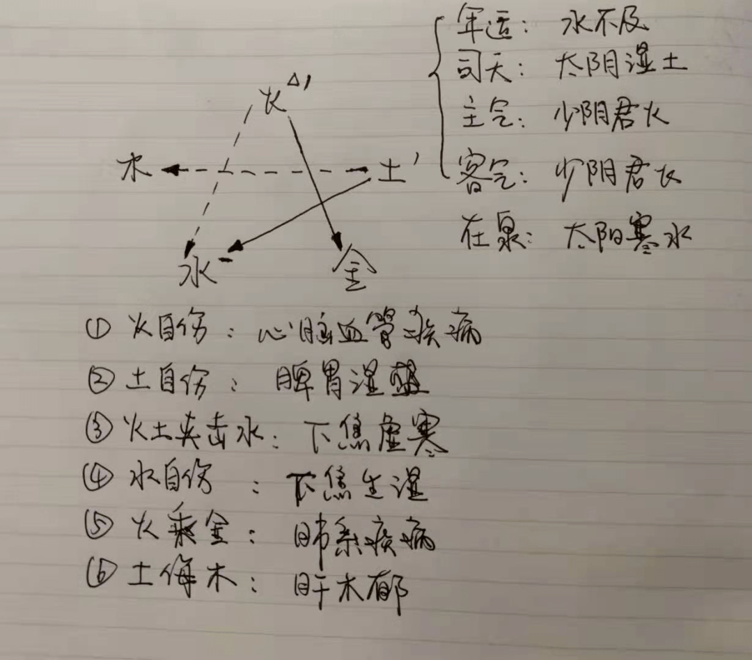 春什么什么法成语_成语故事简笔画(4)