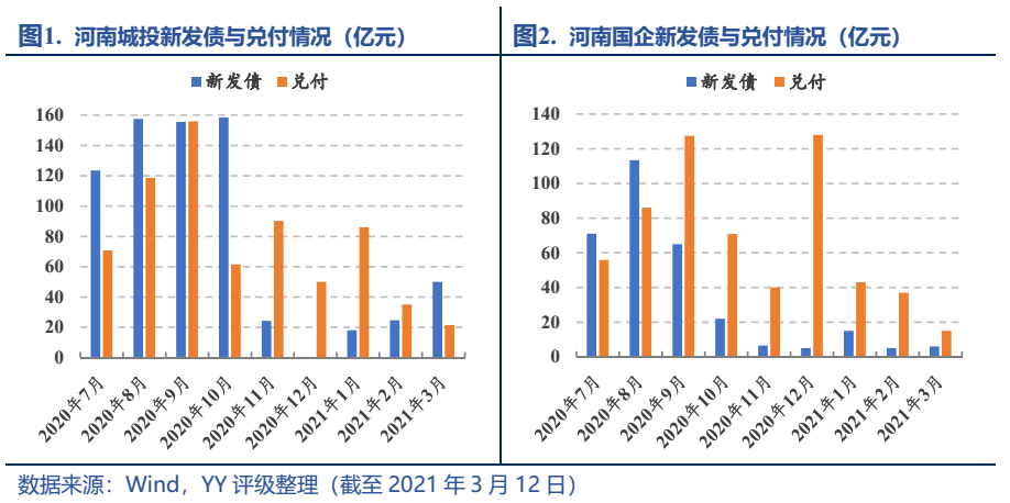 京东GDP算在宿迁吗_广东21市均突破1000亿,江苏13市均破3000亿,其中差距有多大(3)