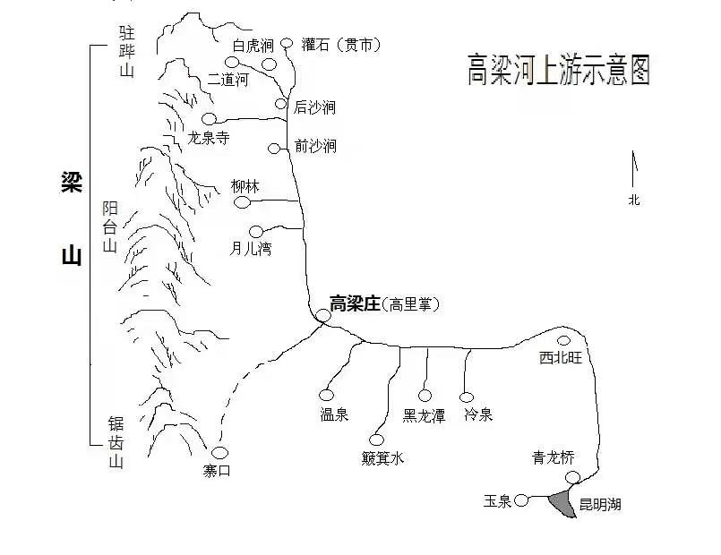觅水梁山:寻高梁河水源头