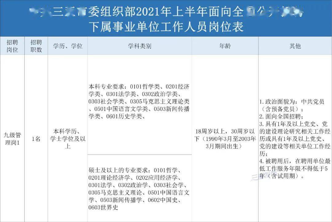 中国主管人口的部门_主管部门(2)