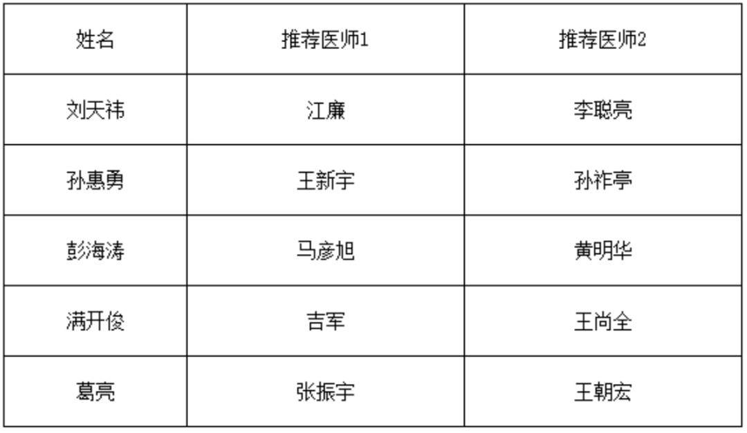 海淀区人口2020总人口数_2020欧洲杯(3)