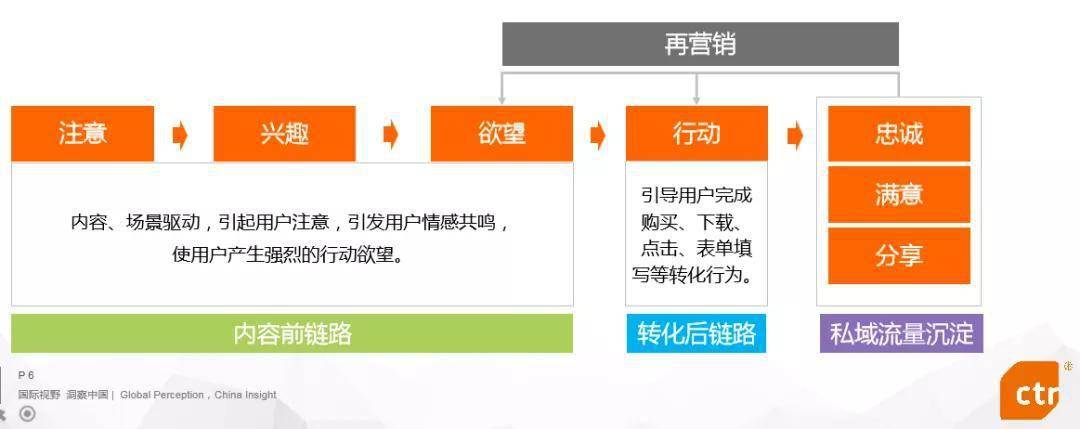 刷微信閱讀量安卓軟件_刷新浪微博閱讀量軟件_自動刷閱讀量軟件