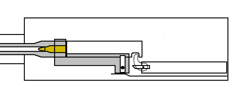 csgo与现实53真男人都爱拉大栓枪栓是怎么来的