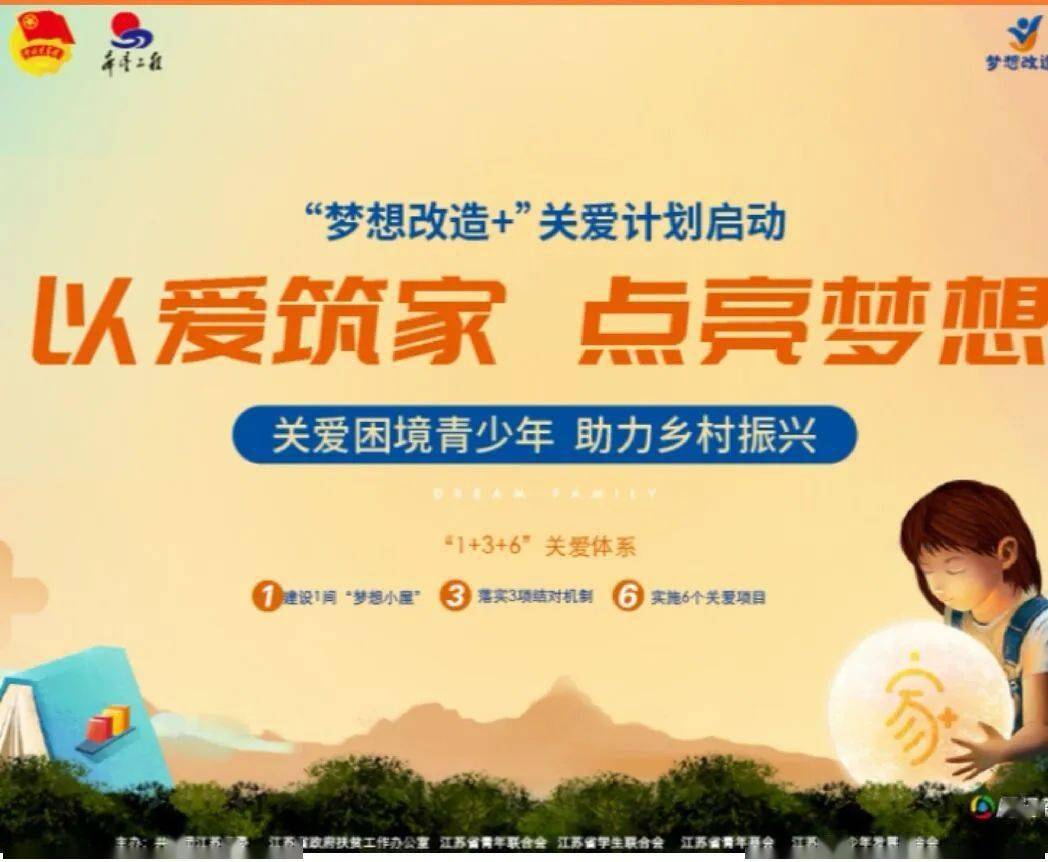 英语爱心"跳蚤市场"助力我区梦想小屋建设,如此有趣,快来围观.