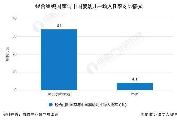 2020年全年出生人口数量_历年人口出生数量图