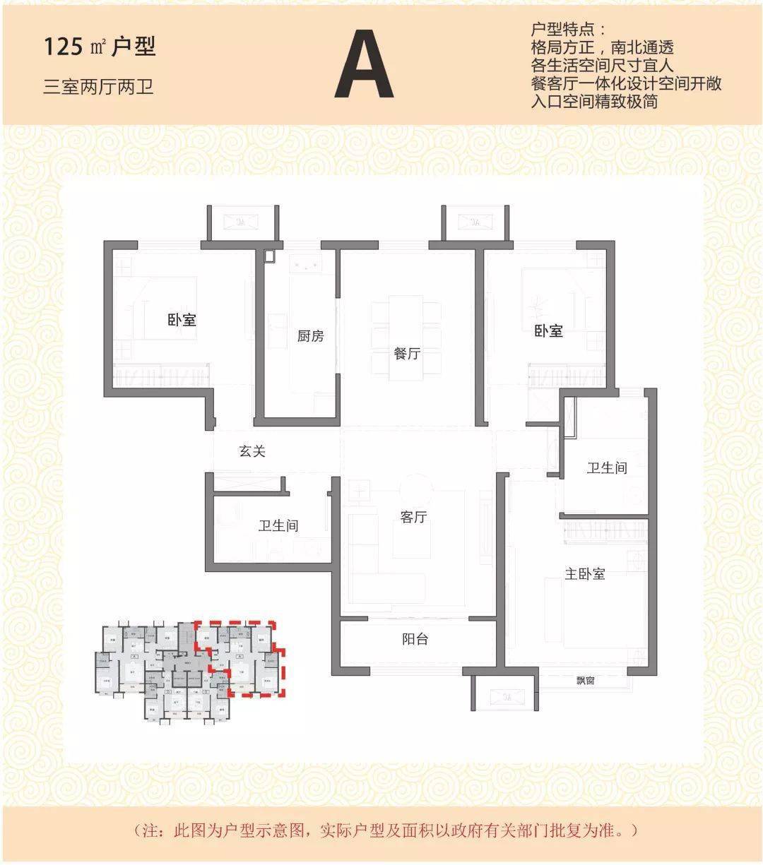 戶 型 圖戶 型 模 型二,戶型b安置戶型b三室兩廳兩衛 100㎡戶 型 圖戶