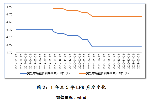 有必要考虑减少人口英文_端午节英文手抄报(2)