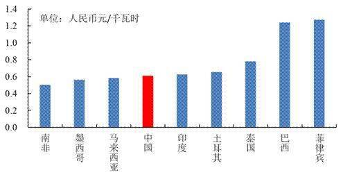 202O年修武县GDP_O Ratings发布中国母婴直播行业年中报告(2)