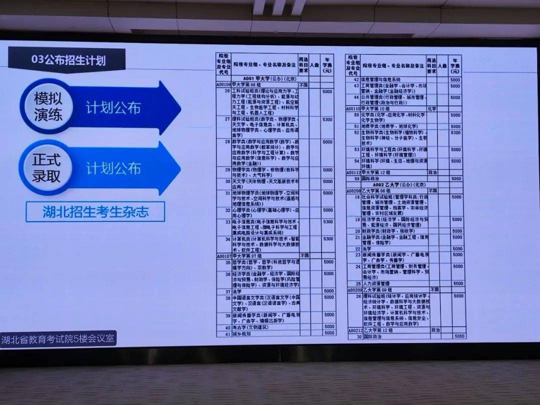 海南查询中考成绩入口_海南中考查询系统_海南省中考成绩查询