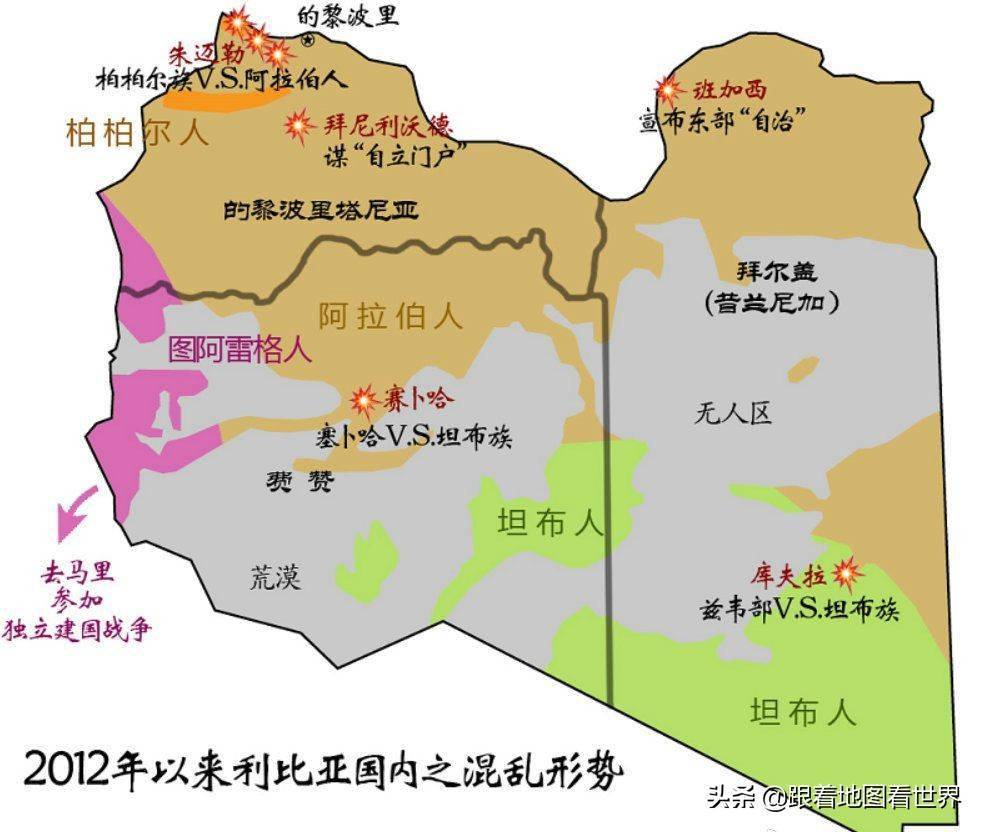 利比亚位处欧洲和中东的十字路口为何成为多国围观的香饽饽