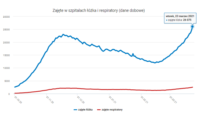 波兰2021年gdp