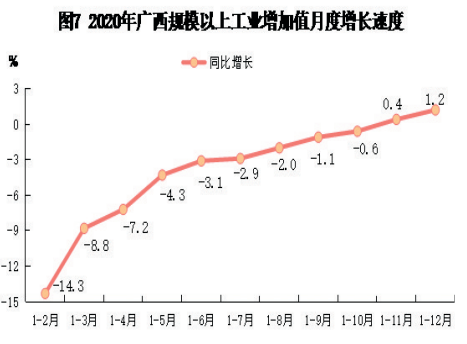 广西北流2020年GDP_厉害 卫星图说广西十强县,玉林地区就占了三个(2)