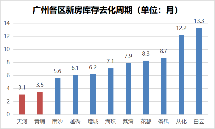 2020黄石市黄石港区市gdp_继黄石港区之后,黄石又一县市有望 划区 ,GDP达680.96亿元(2)