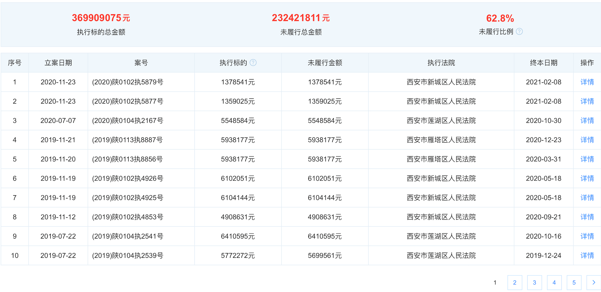 “非吸”漩涡中的秦农银行:755万“介绍费”背后的困境(图7)