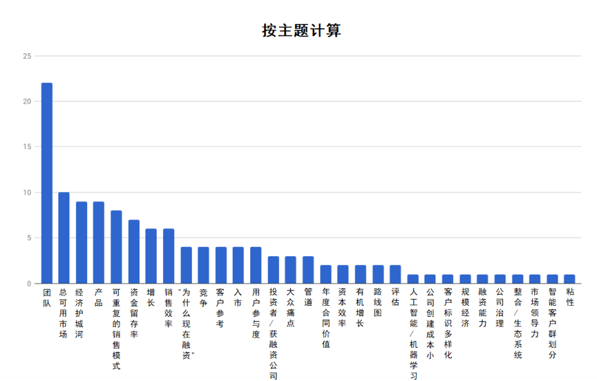 贺兰1660年人口增多的原因_2021年日历图片(2)