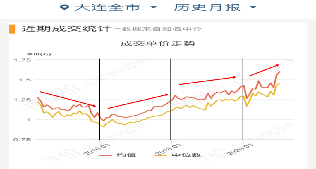 沈阳市卞姓人口_沈阳市地图(2)