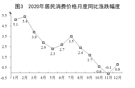 江西抚州gdp2020年gdp总量_2020年江西省11市GDP总量25691.5亿元,全省均衡发展(3)