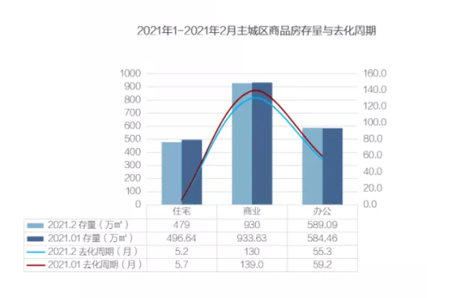綦江区gdp2020不含万盛_鹏元研究 深度研究重庆 四川 贵州三省市区域城投特征及信用展望(2)