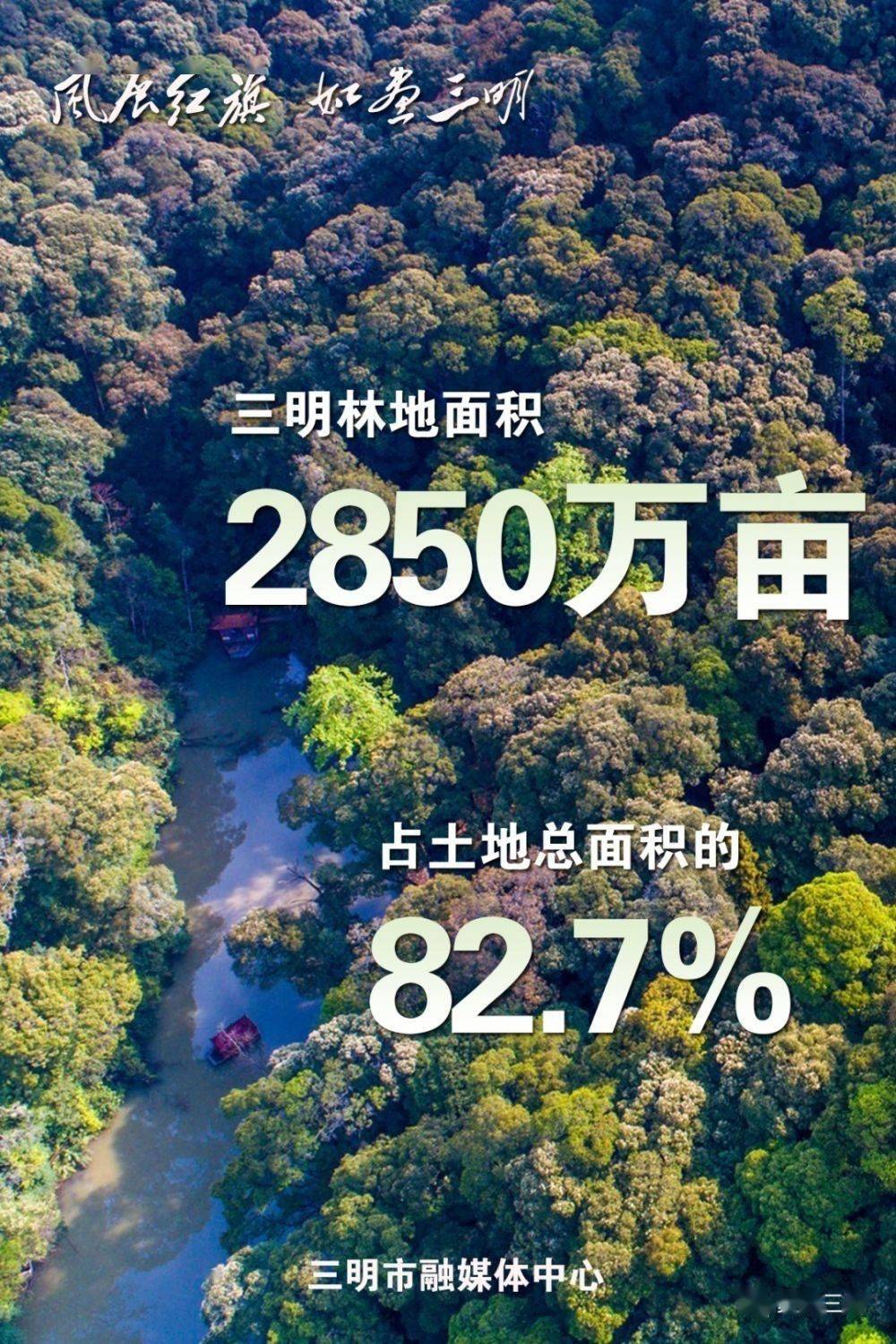 看一组数据三明之"绿"这里是全国最绿省份的最绿城市之一森林覆盖率