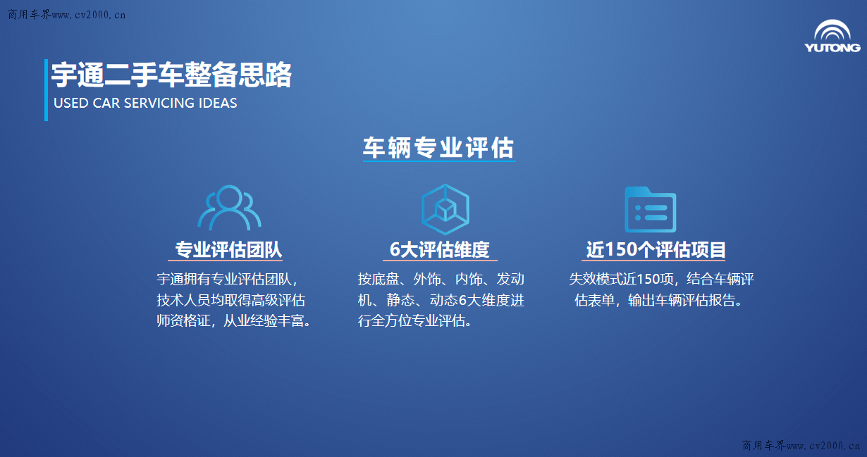 倪小东 二手客车整备思路与品牌价值 二手车