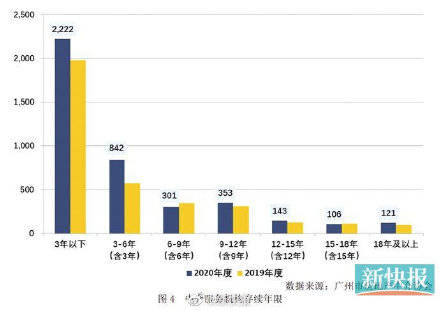 阜宁益林2020年gdp怎么样_2020年,中国内地各省市GDP排行榜(3)