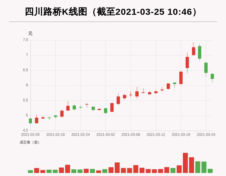 2021人口流向_中国地图人口流向图(2)