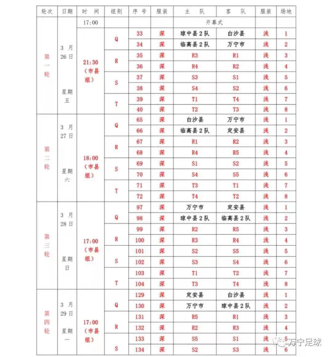 2021万宁市人口_万宁市人民医院