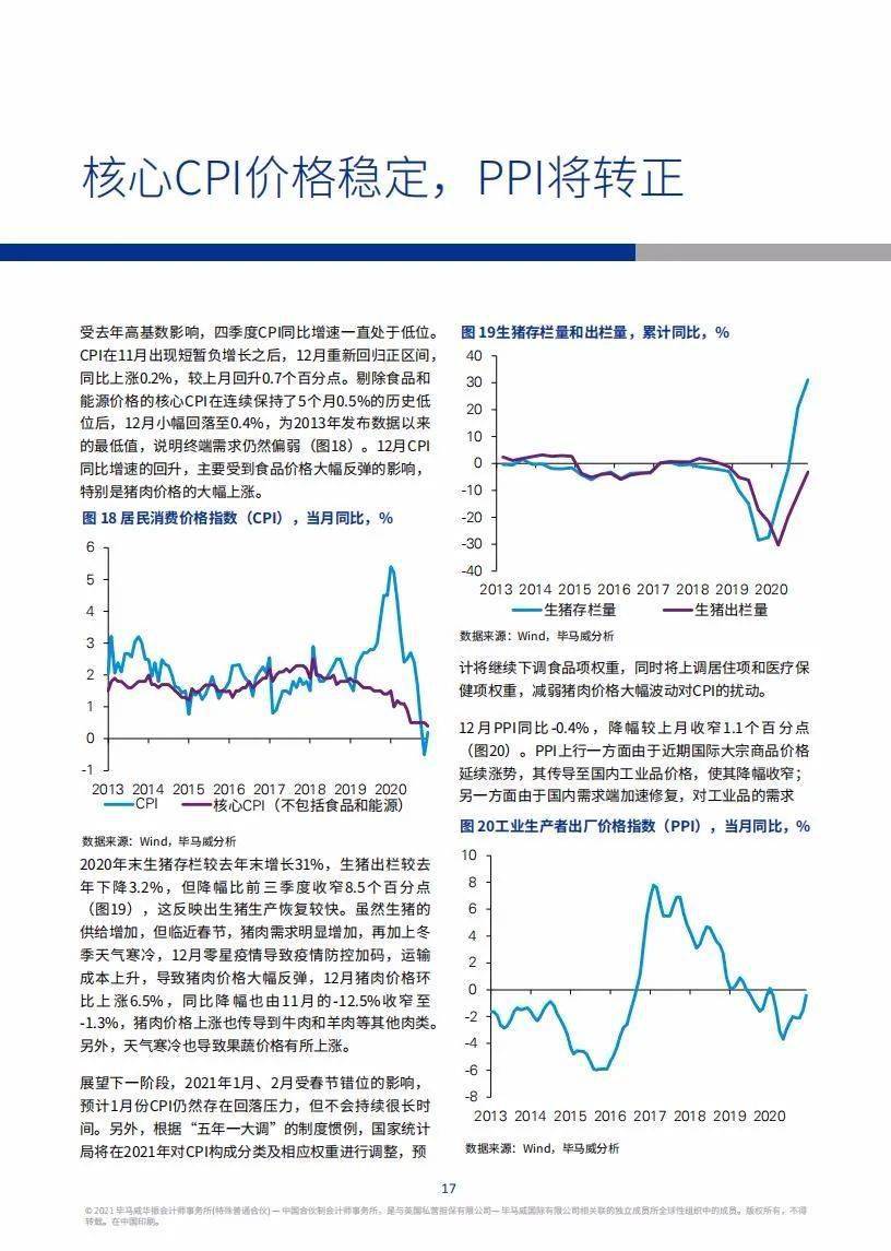 2021年中国经济总量是多少_第一套人民币是多少年(2)