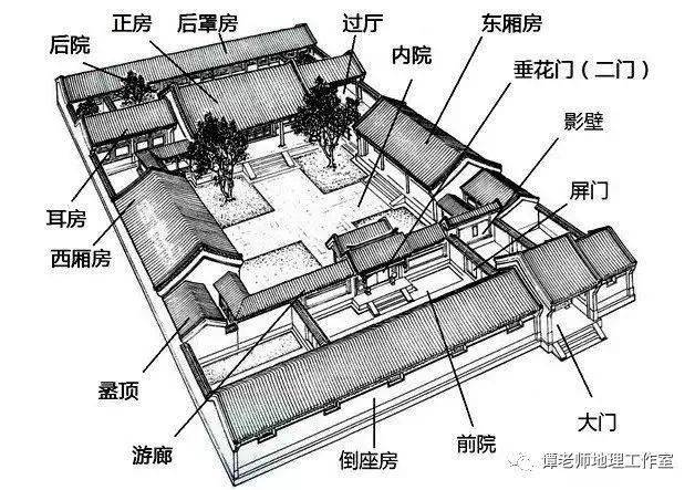 明代民居平面图图片