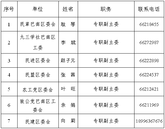 巴南区人口多少_重庆市巴南区人民政府门户网站(2)