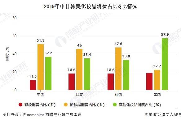 中国彩妆品牌排行_十大彩妆品牌排行榜之拿破仑·布得斯
