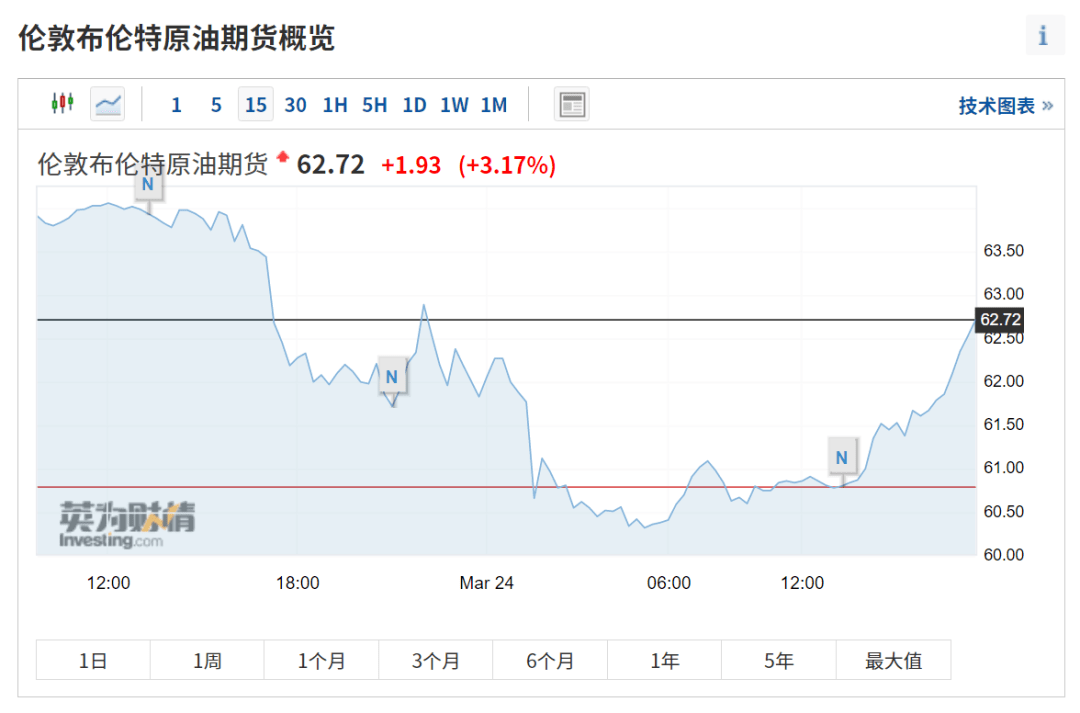 台湾货轮在苏伊士运河停顿,百艘货轮“大堵车