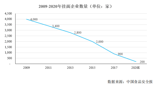 陕甘回变后被迁移的回族人口_回族服饰