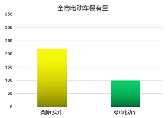 美国近3年死亡人口_美国人口分布图