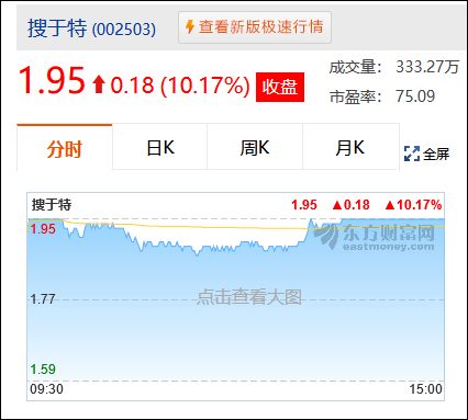 H M声明 拒不认错 后 纺织服装股迎来大涨 中国