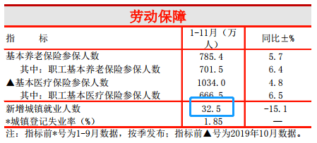 2020长沙人口净流入_长沙,到底有多神奇(3)