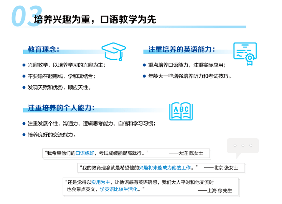 21中国k12在线英语发展蓝皮书发布 真人在线一对一成最受家长青睐授课形式 Wedell