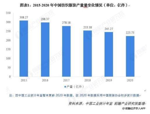 电白电城2020人口有多少_广东茂名电白电城红灯(3)