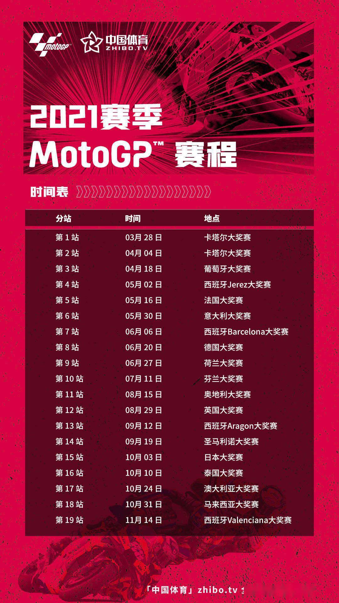 Motogp 落户中国体育全年播出超300小时 直播