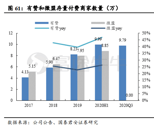 济南2020前三季度gdp预测_徐州大手笔 招商引才,筑巢引雏凤,淮海经济区中心城市跃然纸上(2)