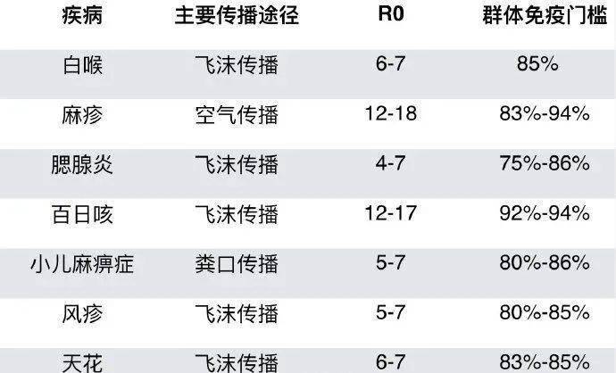 100个人口中有100个我_卫报看中国城镇化 中国百万人口以上的城市超过100个 组(2)